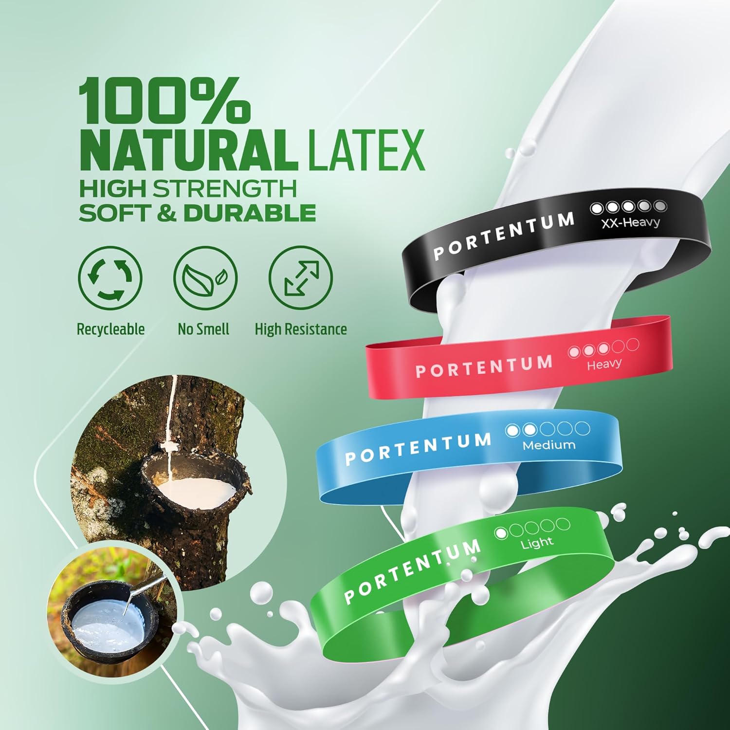 Elastici Fitness, Set Di 5 Fasce Elastico Fitness. Comoda E Resistente Bande Elastiche Fitness. Fascia Elastica Fitness, Elastici Palestra